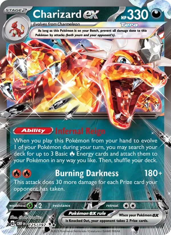 BGS Grading Explained: Subgrades, Black Label, and Pricing