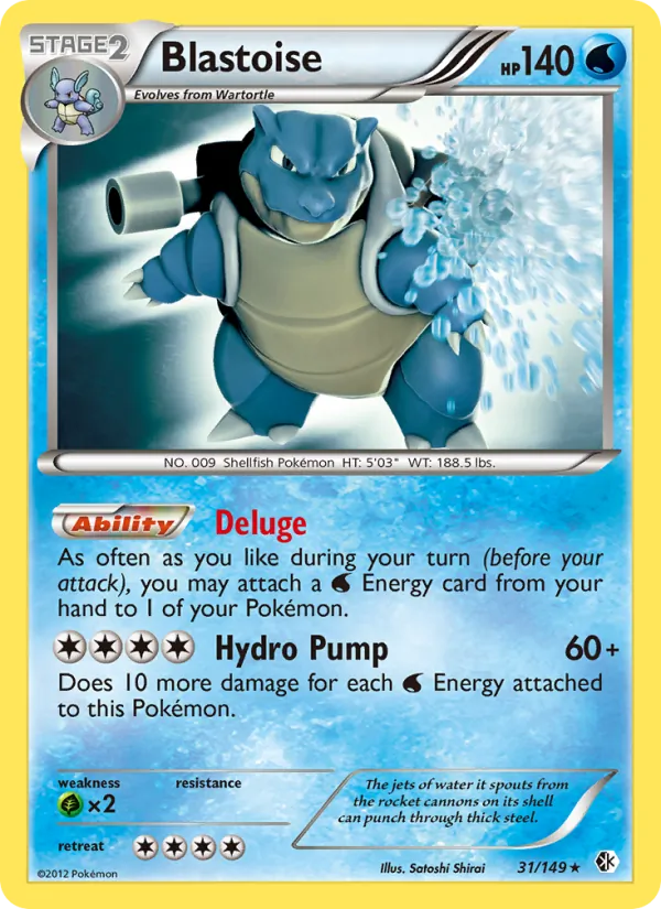Tracking Graded Card Values: A European Collector's Guide