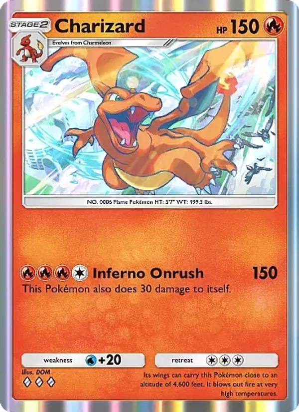 Charizard: et eksempel på den korttype guiden handler om