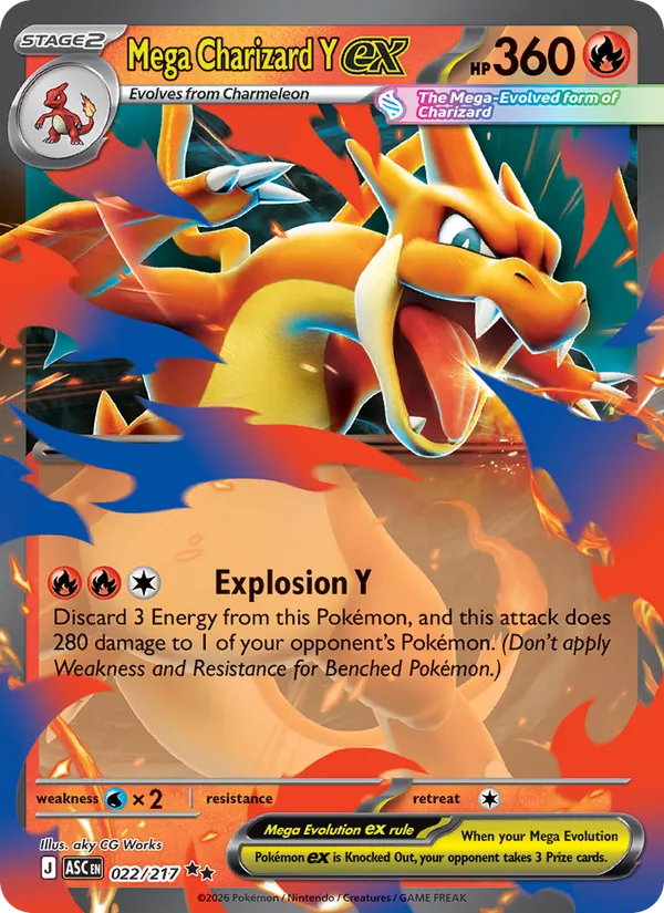 Mega Charizard Y ex: an example of the card type this guide covers